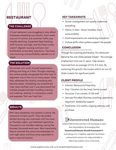 Restaurant case study